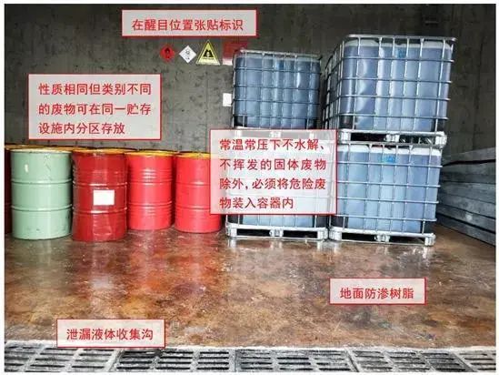 廢機(jī)油屬于危險廢物！一汽車公司交給無證經(jīng)營者處置最少罰60萬元！新固廢法時代危廢倉庫建設(shè)參考標(biāo)準(zhǔn)！不想被罰趕緊看！