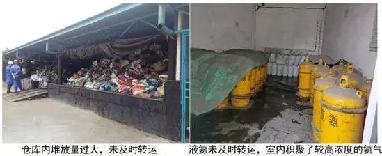廢機(jī)油屬于危險廢物！一汽車公司交給無證經(jīng)營者處置最少罰60萬元！新固廢法時代危廢倉庫建設(shè)參考標(biāo)準(zhǔn)！不想被罰趕緊看！